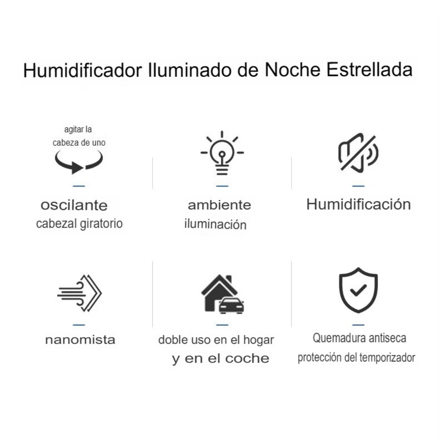 StellaMist™ – Humidificador de Auto